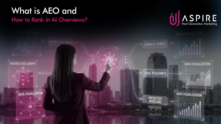 Blogs AEO-Answer-Engine-Optimization